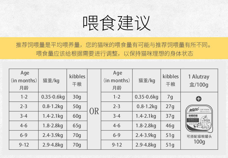 Meizi Yuan Cat Food Marine Fish Cat Cat Food 2.5kg Baby Cat Food 5 kg Gói 23 Tỉnh - Cat Staples hạt canin