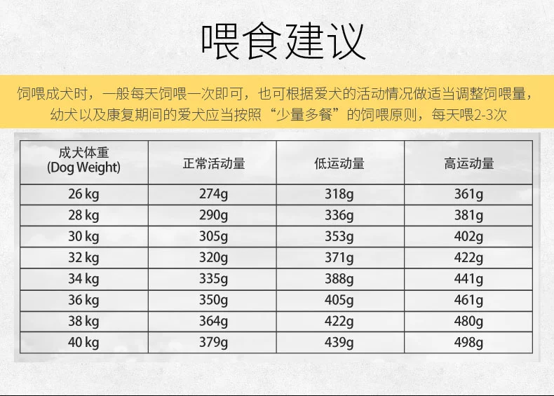 Thức ăn cho chó Meiziyuan thức ăn cho chó trưởng thành thức ăn chủ yếu cho chó lớn thức ăn cho chó trưởng thành 2,5kg 23 tỉnh