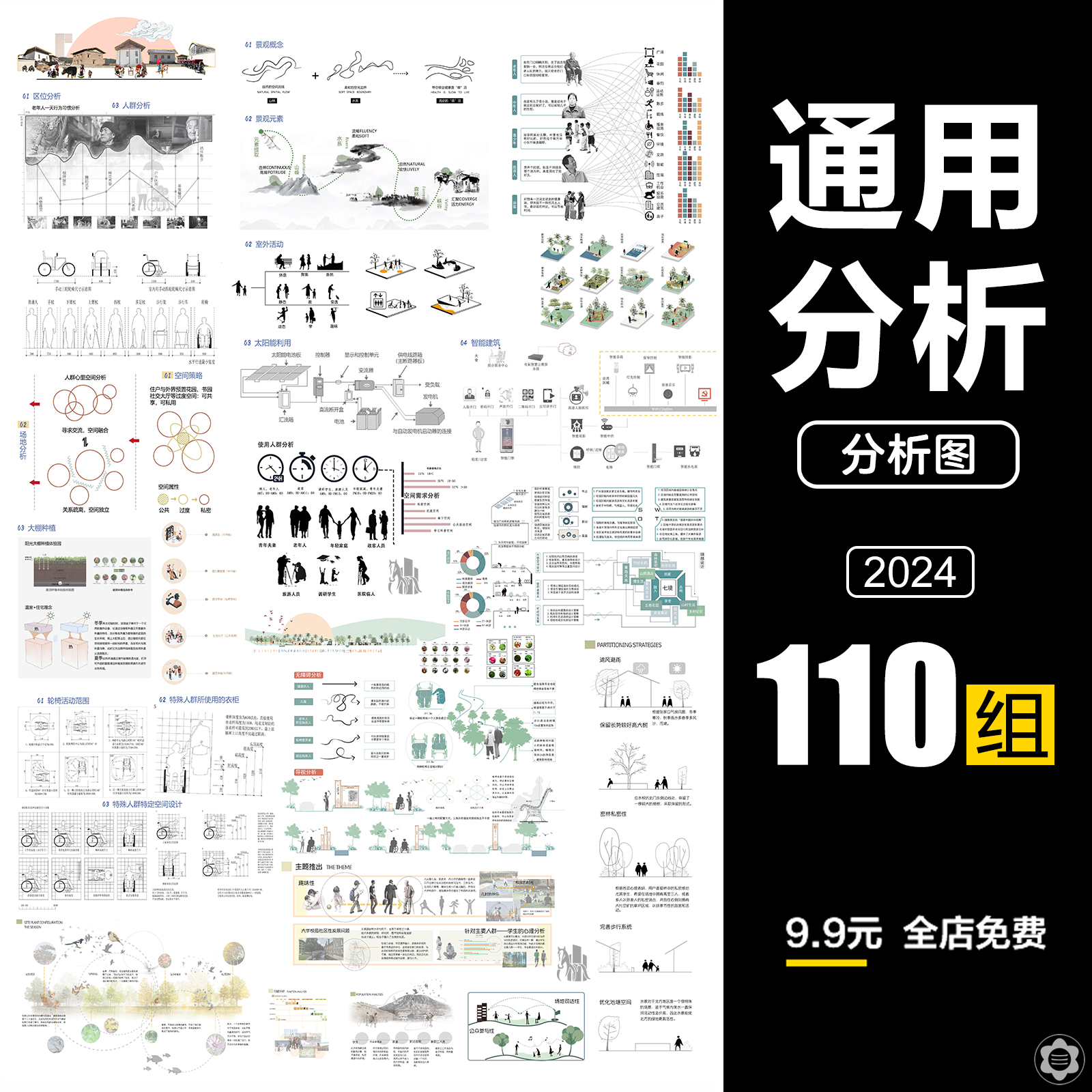 競争形式の群衆活動の初期段階の戦略データモジュール分析チャートPSD展示ボード建築風景環境芸術素材