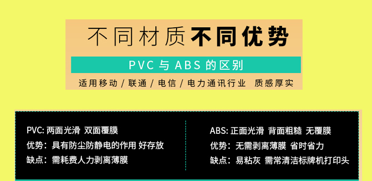 Thẻ nhựa tùy chỉnh thẻ quang điện thoại di động sản xuất bảng tên PVC nhận dạng thẻ thế hệ in cáp liệt kê 32 * 68 - Thiết bị đóng gói / Dấu hiệu & Thiết bị