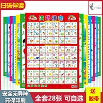 Baby Enlightenment Silent Wall Chart Young Children Early Education Literacy Young Children English Pinyin number of wall stictups for child stictups