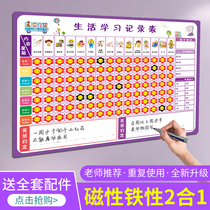 Childrens growth self-discipline table baby life learning good habits form plan record table reward magnetic wall stickers