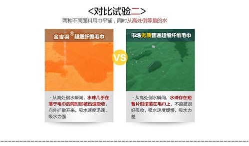 Khăn lau xe Jinji Yu microfiber lint lớn thấm ướt khăn lau xe rửa vải dày 3570 - Khăn tắm / áo choàng tắm khăn kỳ lưng