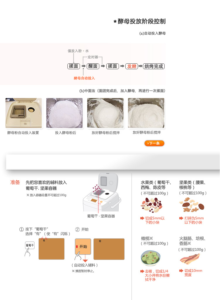 giá lò nướng bánh mì xoay 6 khay Máy nướng bánh tự động Breville / Platinum BBM600 máy kẹp bánh