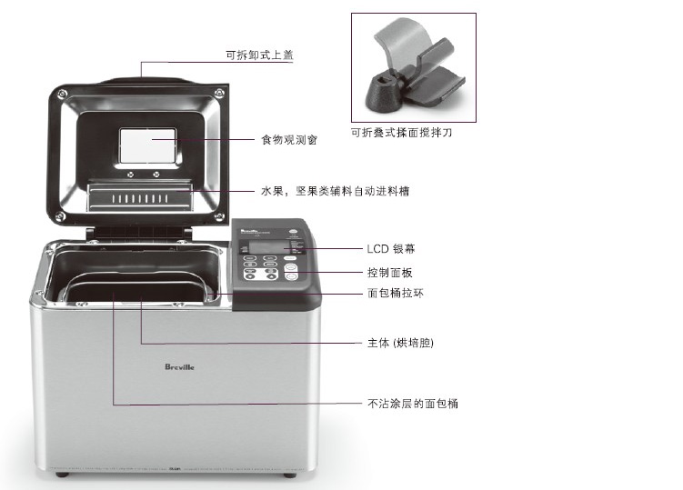 giá lò nướng bánh mì xoay 6 khay Máy nướng bánh tự động Breville / Platinum BBM600 máy kẹp bánh