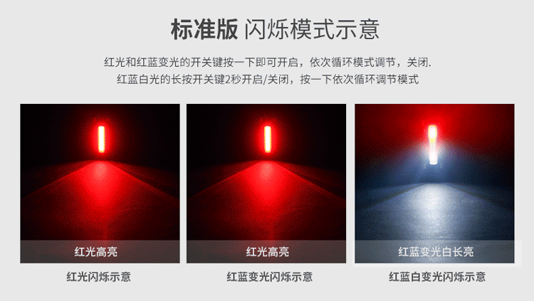 Eclairage pour vélo COOLCHANGE - Taillights - Ref 2400152 Image 22