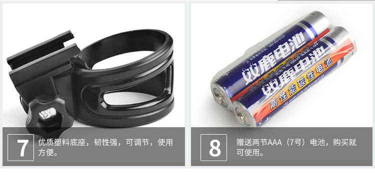 Lumière vélo COOLCHANGE - Taillights - Ref 2398271 Image 22