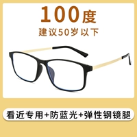 7027 Просмотр выделенного+анти -блюд -света+упругая сталь 100 градусов [предлагается в возрасте до 50 лет]