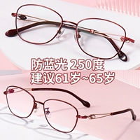 7066 Взгляд рядом с посвященным+анти -бло -рост 250 градусов