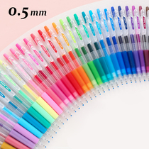PILOT Japan Baille juice Pen press type gel metal color 0 5 color baaguo music