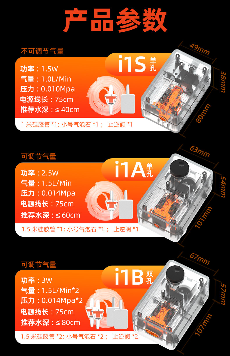 Насос для аквариума 吉印鱼缸氧气泵养鱼打氧泵家用小型增氧泵增氧机透明机械增氧气泵 Kat India