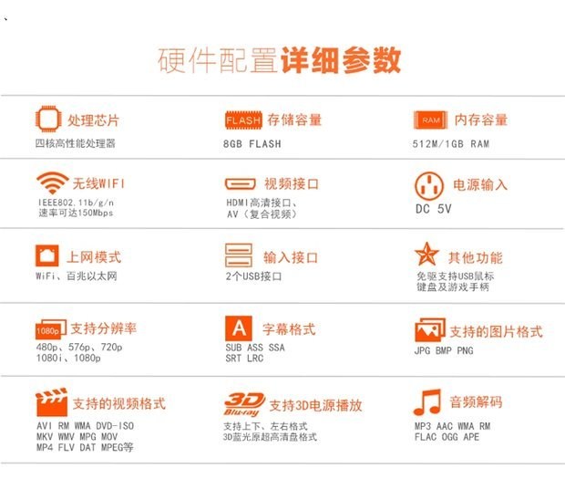 giá máy chiếu Hộp set-top mạng P1S10 Trình phát HD tám lõi P86 Hộp Netcom đầy đủ wifi tp link 2 râu