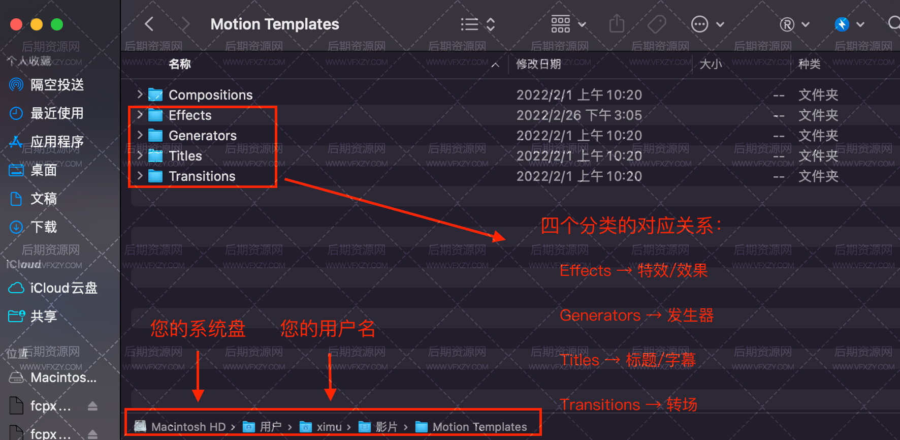 Final Cut Pro X 插件安装路径卸载教程Mac专区