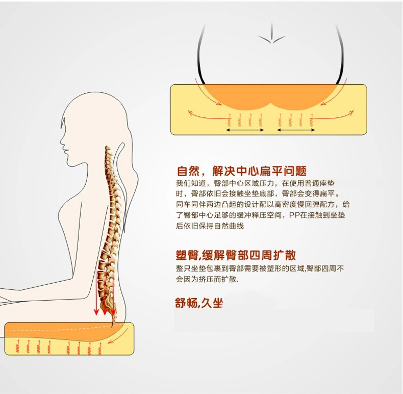 Ghế xe bốn mùa phổ quát một mảnh mà không có đệm tựa mùa hè thoáng khí thông gió massage ghế đệm cung cấp tăng - Ô tô nội thất Accesseries đồ trang trí xe hơi