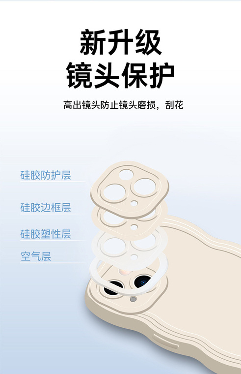 3D Scallop Pattern Easy Grip Silicone TPU S23, S23 Plus, S23 Ultra, S22, S22 Plus, S22 Ultra, S21, S21 Plus, S21 Ultra
