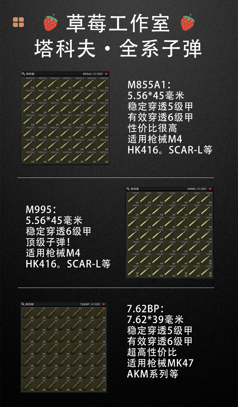 《逃离塔科夫》到底该用哪种子弹？9mm/5.56/338AP怎么选？_游戏推荐_淘宝游戏网