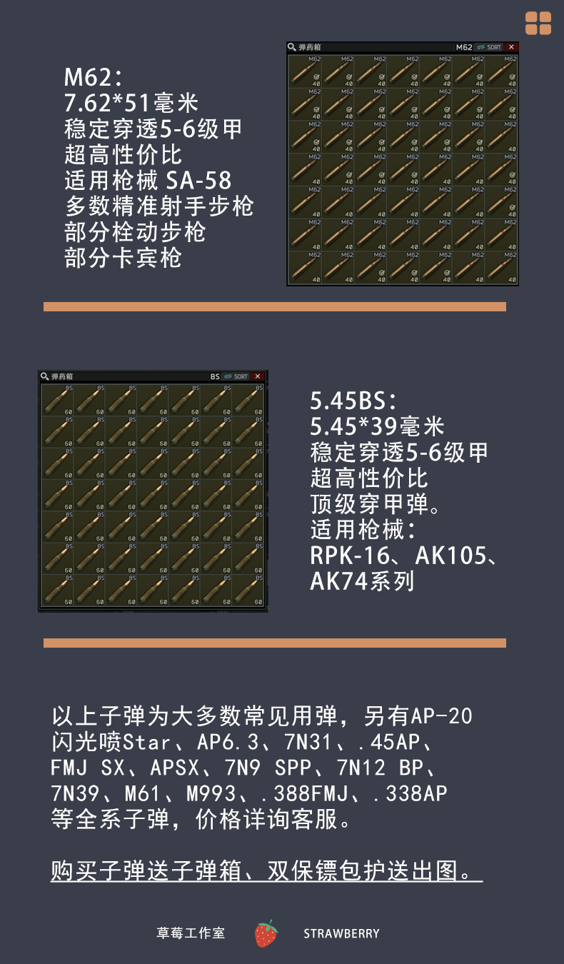 《逃离塔科夫》到底该用哪种子弹？9mm/5.56/338AP怎么选？_游戏推荐_淘宝游戏网