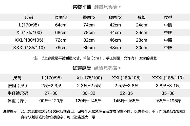 2 tải Lenzing Modal đồ lót liền mạch nam cá tính nam cuộc sống góc bốn quần short đầu thanh niên quần thủy triều mùa hè - Giữa eo quần lót nữ thun lạnh siêu mỏng