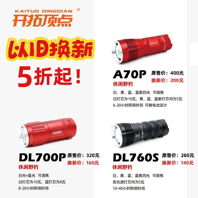 Tuo Kai Ding Zhan A70P/700P/A70S Night Fishing Light, Fishing Lamp with White and Blue Dual Light Sources, Adjustable Focus, Leisure Fishing Light