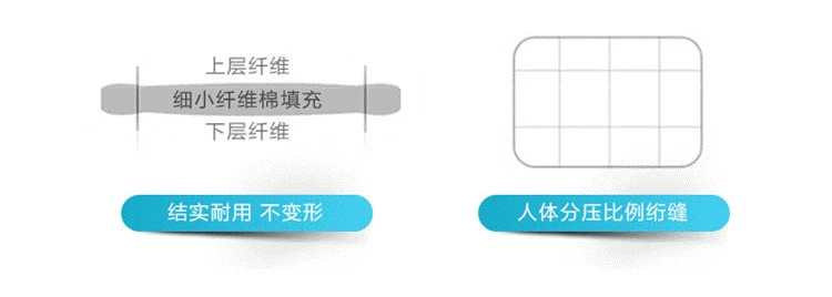 Ký túc xá sinh viên nệm đơn bọ cạp 0,9m giường 褥 pad là 1 phòng ngủ giường tầng 1 mét 1,2 đệm - Nệm nệm mỏng