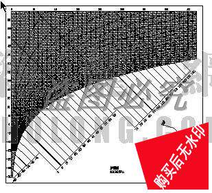 Enthalpy humidity cad drawings HVAC construction dwg drawings
