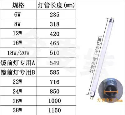 T4 tube 6w8w12w16w20w22w24w26w28w red blue green color light T5 Tube 14W21W