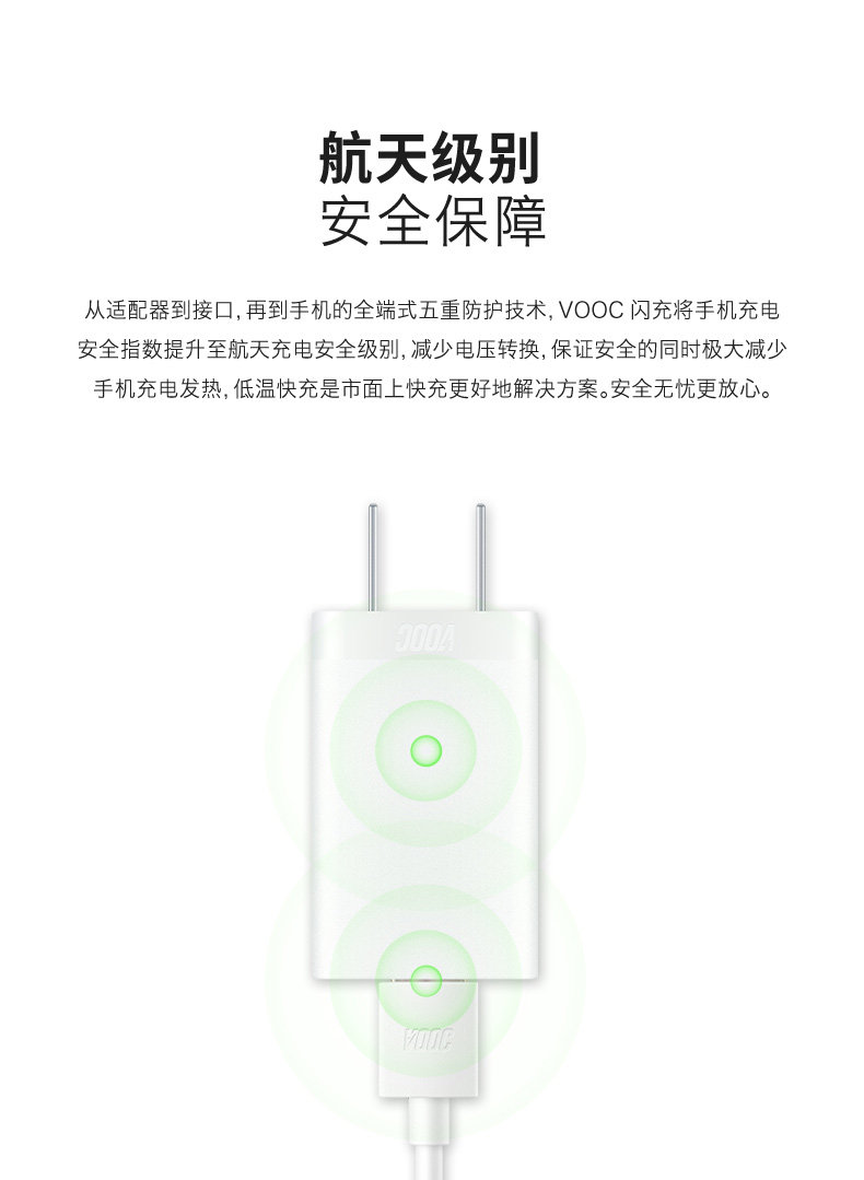 chargeur OPPO pour téléphones OPPO - Ref 1291630 Image 14