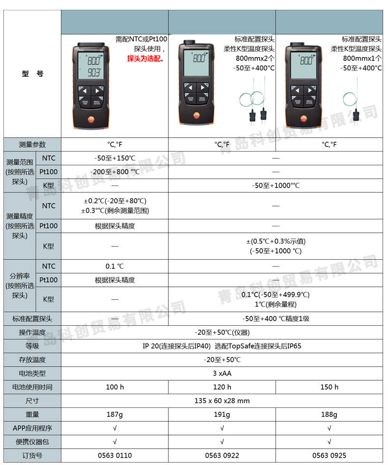 TESTO110&922&925详情页综合_01.jpg
