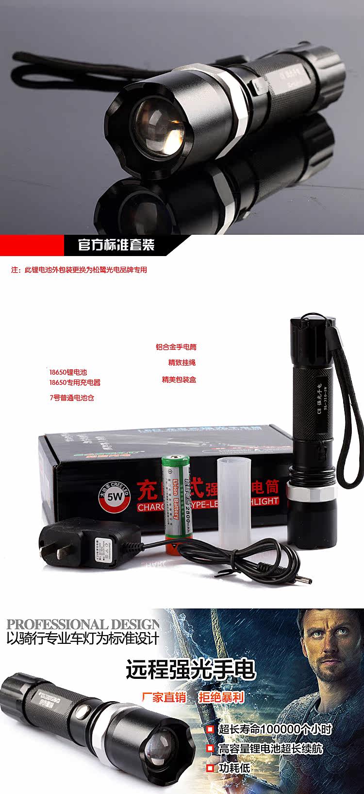 Eclairage pour vélo MOKE - phare - Ref 2400674 Image 8