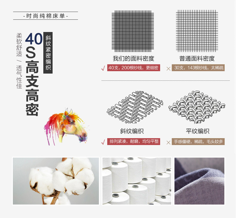 Ký túc xá sinh viên Gudie giường đơn bông cotton đôi tờ 1.8m2.0m ​​giường hoạt hình dải mẫu ga giường đẹp