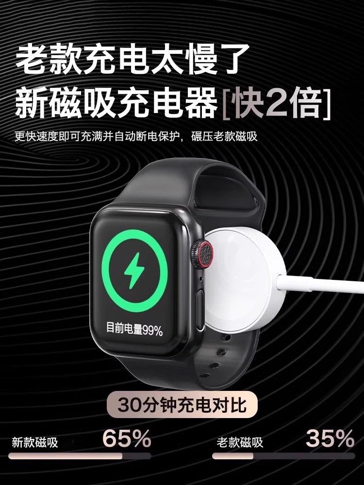[Official Genuine Product] Weifangkai Compatible Apple iWatch Charger Head Apple Watch Charging Cable S11 Original Smart S10/9/8/7Se/Ultra Wireless Pd Fast Charging Set