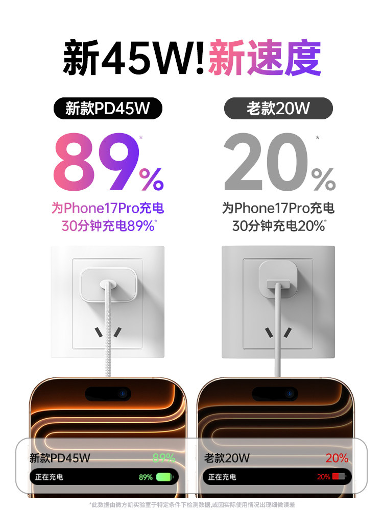 [45W Dynamic Power Adapter]Weifangkai Official Charger for Apple 17 Pro Max, Compatible with iPhone 15 Fast Charging, 14 Air Dual Type-C Data Cable, Original Genuine Product 3