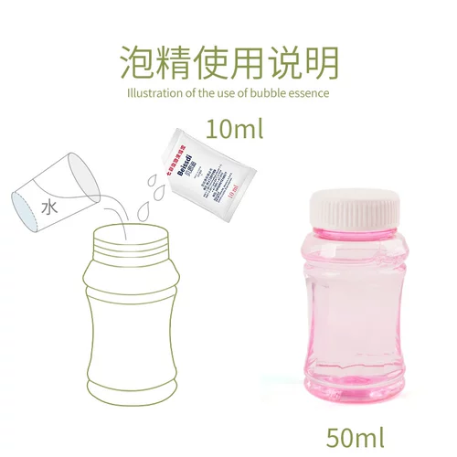 TikTok, машина для пузырьков, мыльные пузыри, нетоксичный концентрат, популярно в интернете