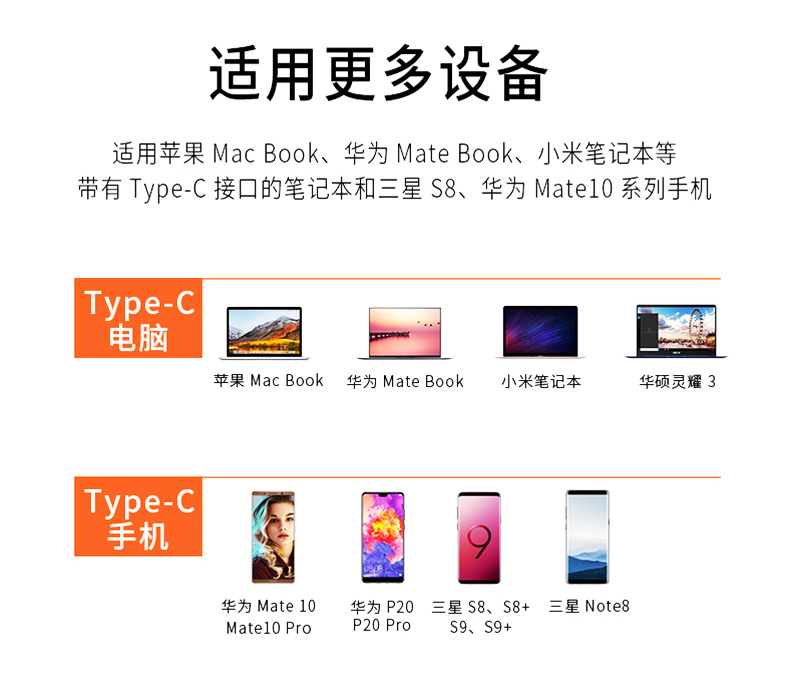 Thiết bị mở rộng trạm kết nối Type-C mở rộng sang bộ chuyển đổi hdmi trung tâm Bộ chuyển đổi máy tính Apple MacBoo - USB Aaccessories quạt đeo cổ mini