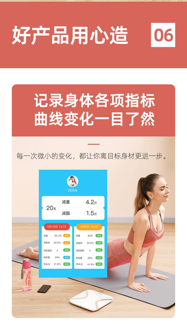 华为生态合作产品 Yolanda 智能心率体脂秤+智能手环 图10