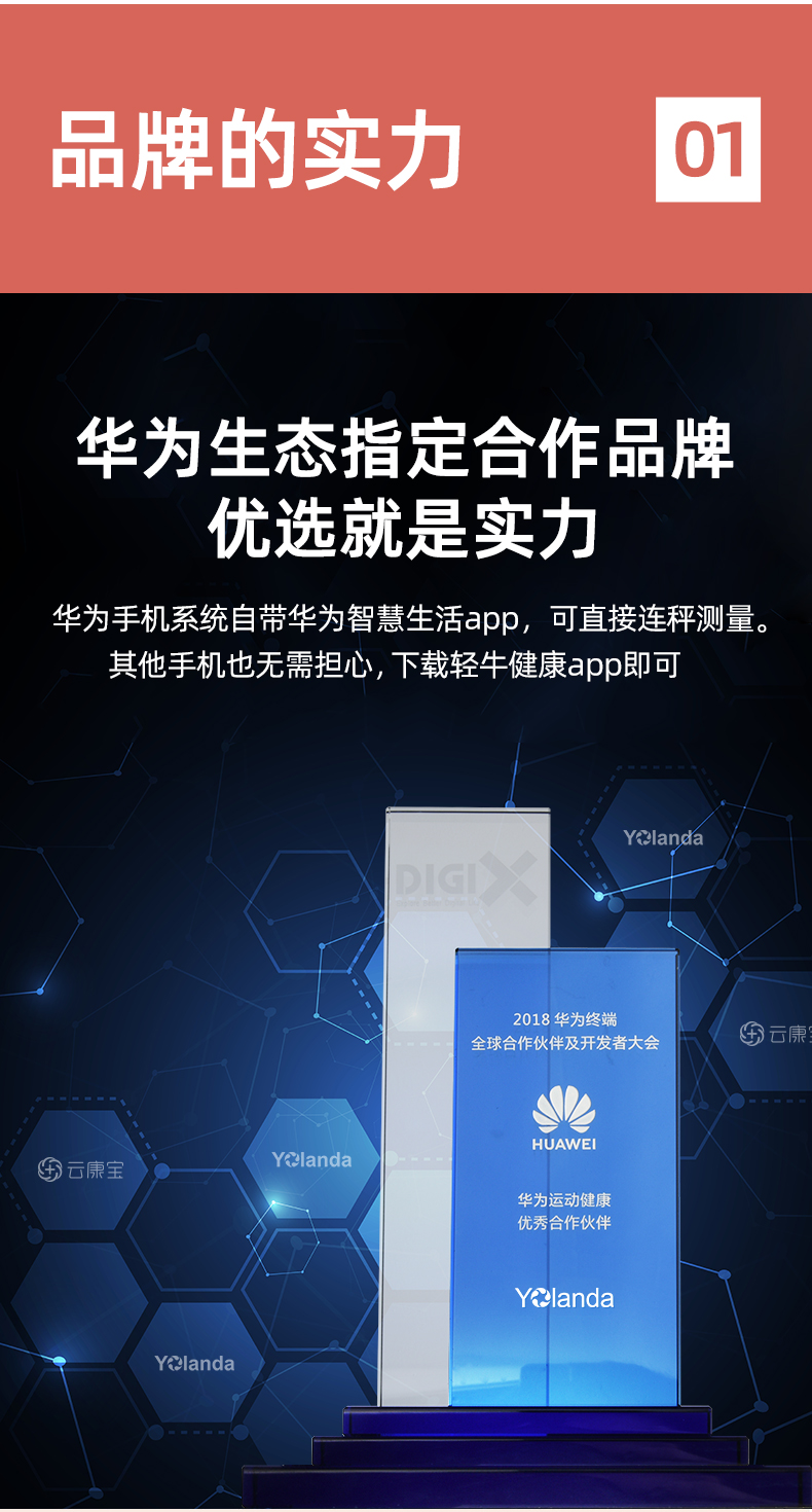 华为生态合作产品 Yolanda 智能心率体脂秤+智能手环 图3