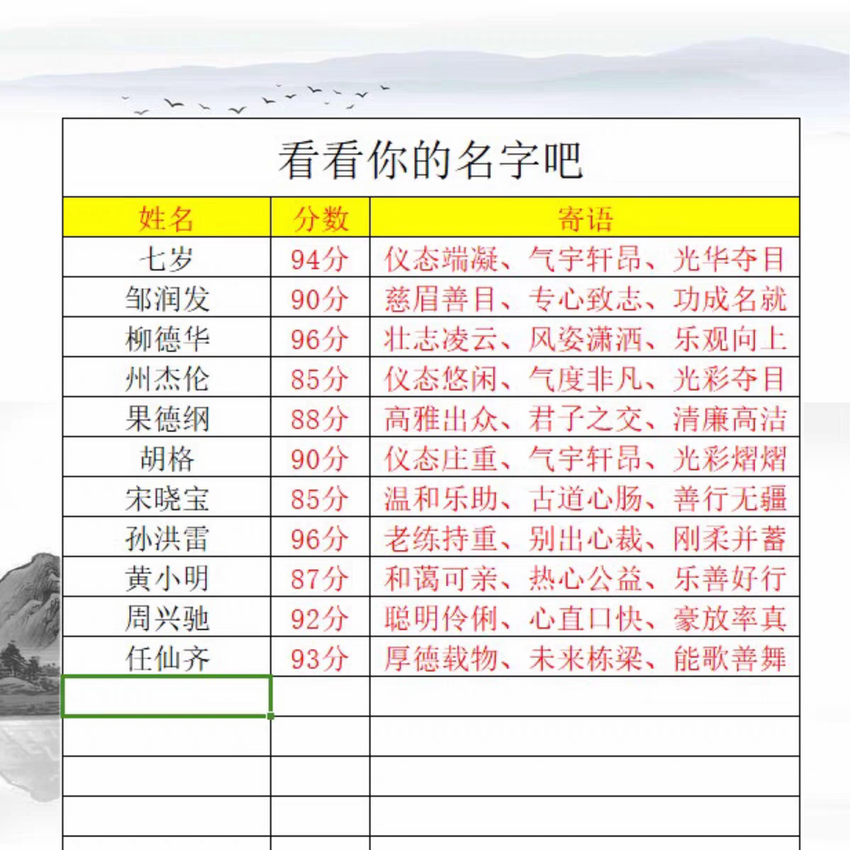 名字决定流量?💯 康熙字典打分神器来了!🔥-测试工具-淘宝好物网
