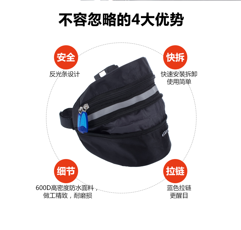 Sacoche pour vélo TUBAN - Ref 2213464 Image 9