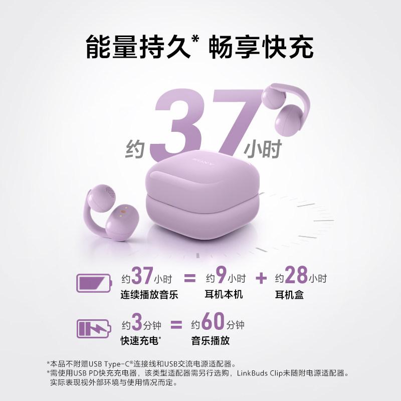 【重磅新品】Sony/索尼 LinkBuds Clip 耳夹式蓝牙耳机开放式运动