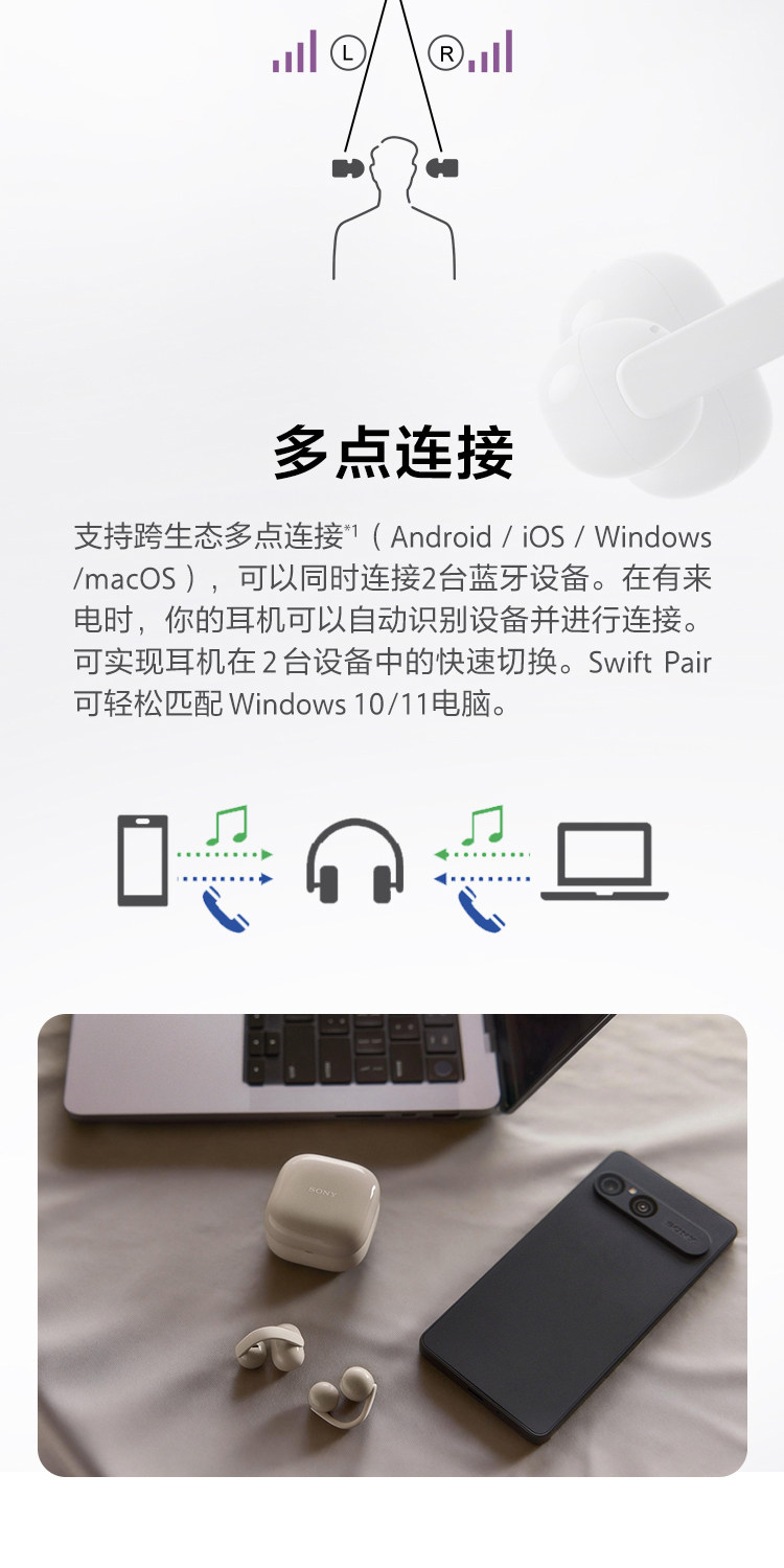 图片[22]-Sony/索尼LinkBuds Clip-宸音商城 - 编曲混音资源与在线商城