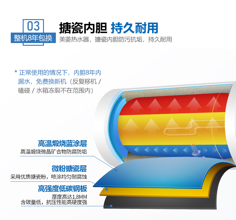 bình nước nóng lạnh mini MeiLing / Meiling MD-YJ10503 bảo hành máy nước nóng điện 8 năm chống tường an toàn bình nóng lạnh ferroli 15l