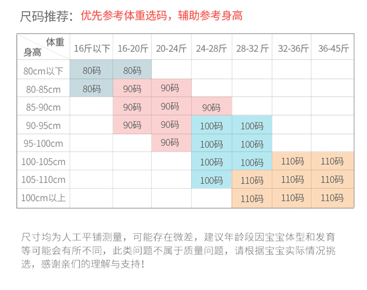 Тканевый подгузник 2条装无骨防水宝宝学习裤 婴儿纯棉网眼四层纱布可洗尿布裤训练裤 OTHER
