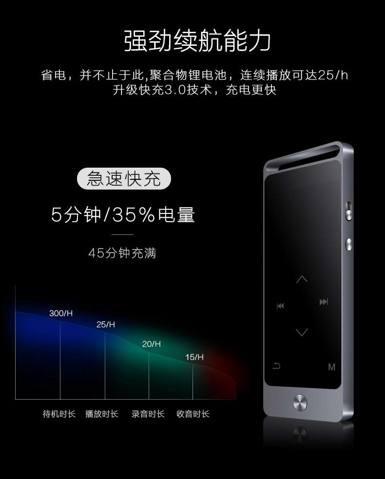 a ultima máy nghe nhạc	 Trình phát nhạc không giới hạn Bingjie S5 Máy nghe nhạc mp3 mp3 Mini Walkman Màn hình Sinh viên MP3 máy nghe nhạc mp4 samsung