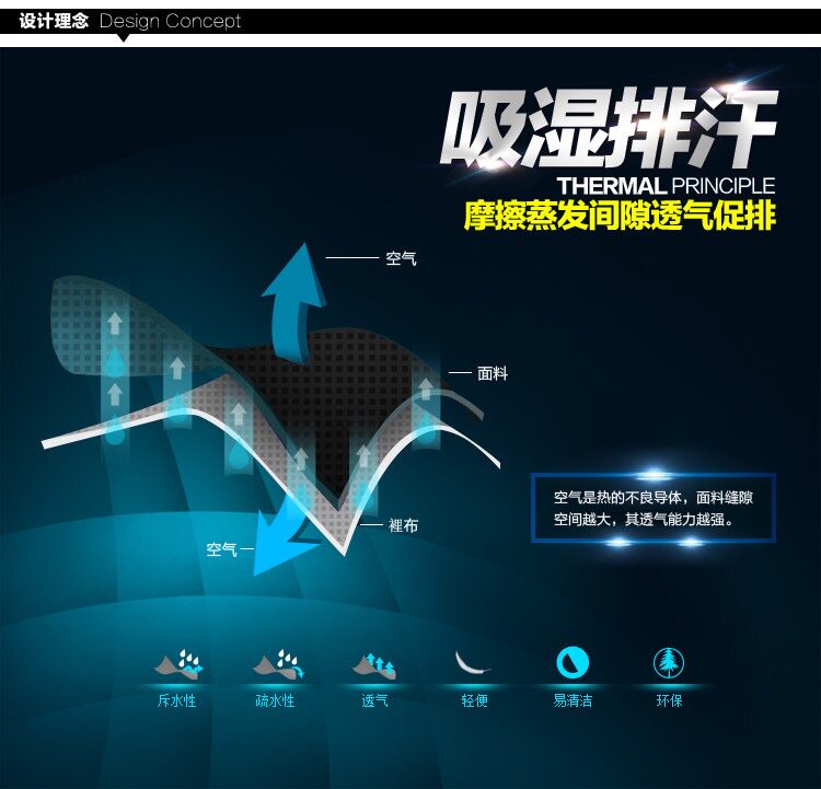 Tenue de cyclisme homme I-BIKELIFE - Ref 2209763 Image 10