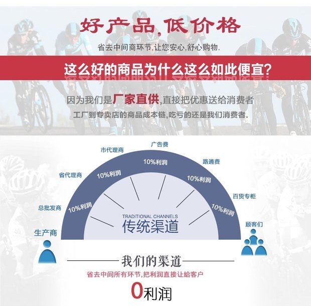 Tenue de cyclisme homme COOL - Ref 2219557 Image 6