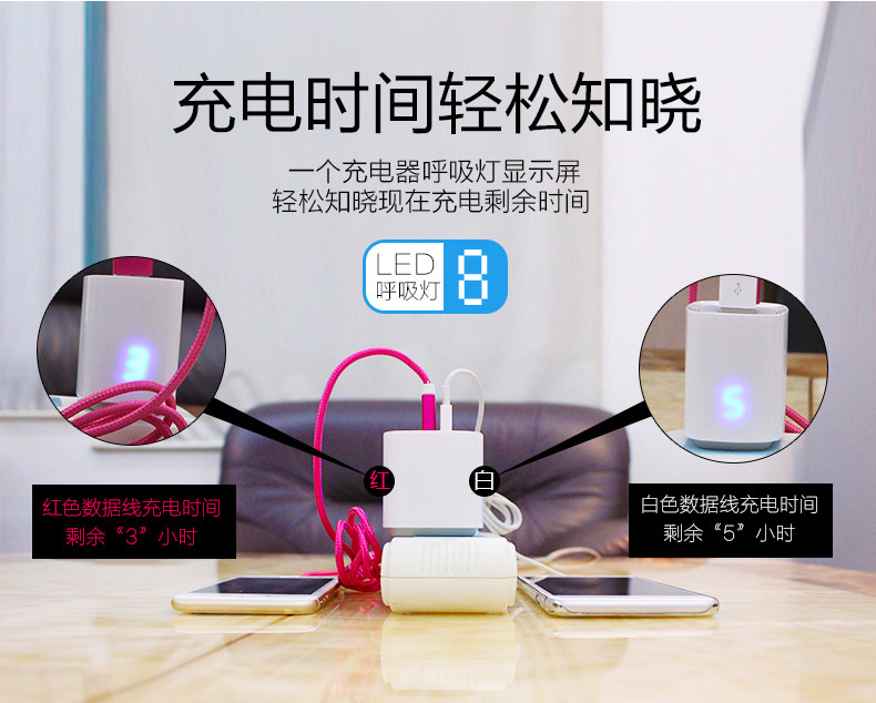 chargeur ERTO pour téléphones APPLE APPLE IPHONE6 - Ref 1299479 Image 9