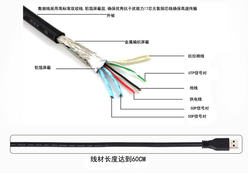 Concentrateur USB - Ref 372604 Image 20