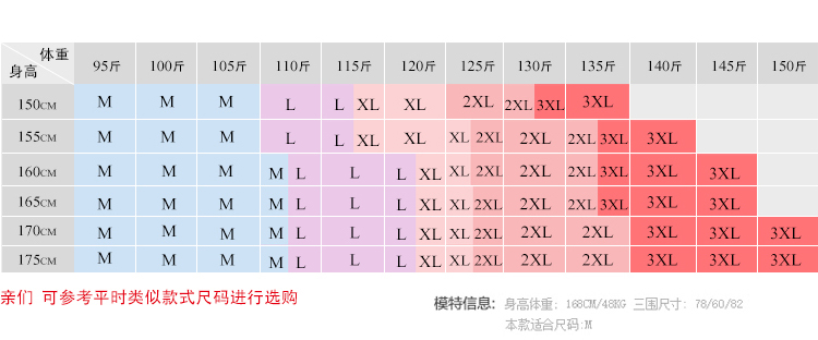  尺码试穿报告表16L01137t.jpg