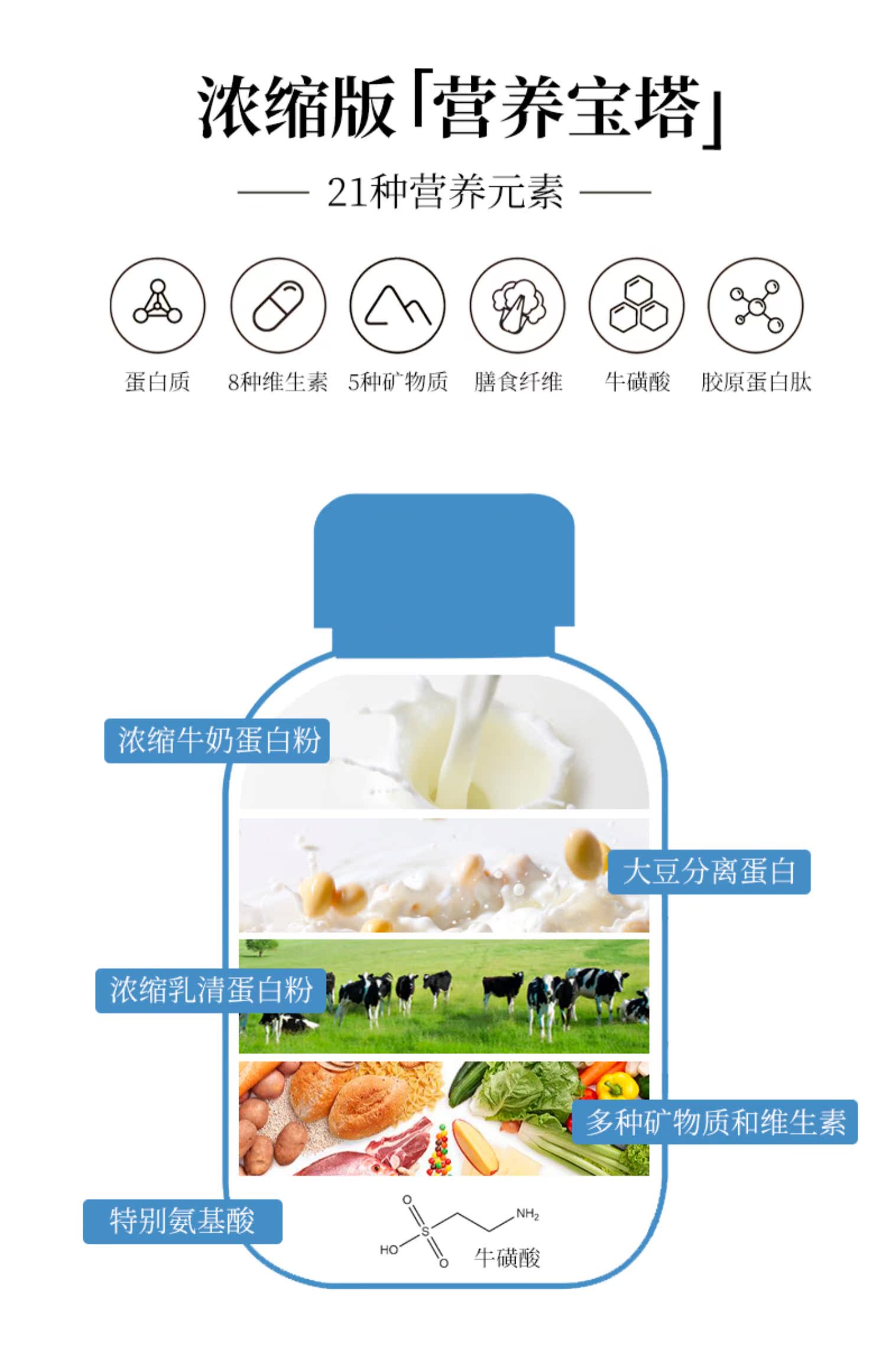 【永和豆浆】水果坚果燕麦片400克