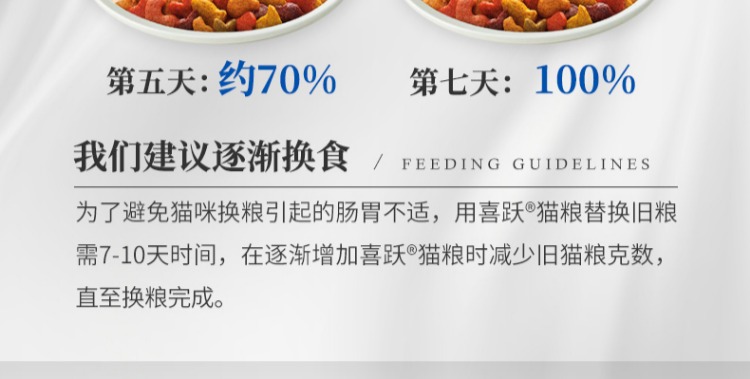 Thức ăn cho mèo Xiyue thành hương vị hải sản cho mèo 10kg niềm vui Purina 20 kg mèo xanh Mèo Xiêm hạt chính 25 tỉnh thức ăn mèo con